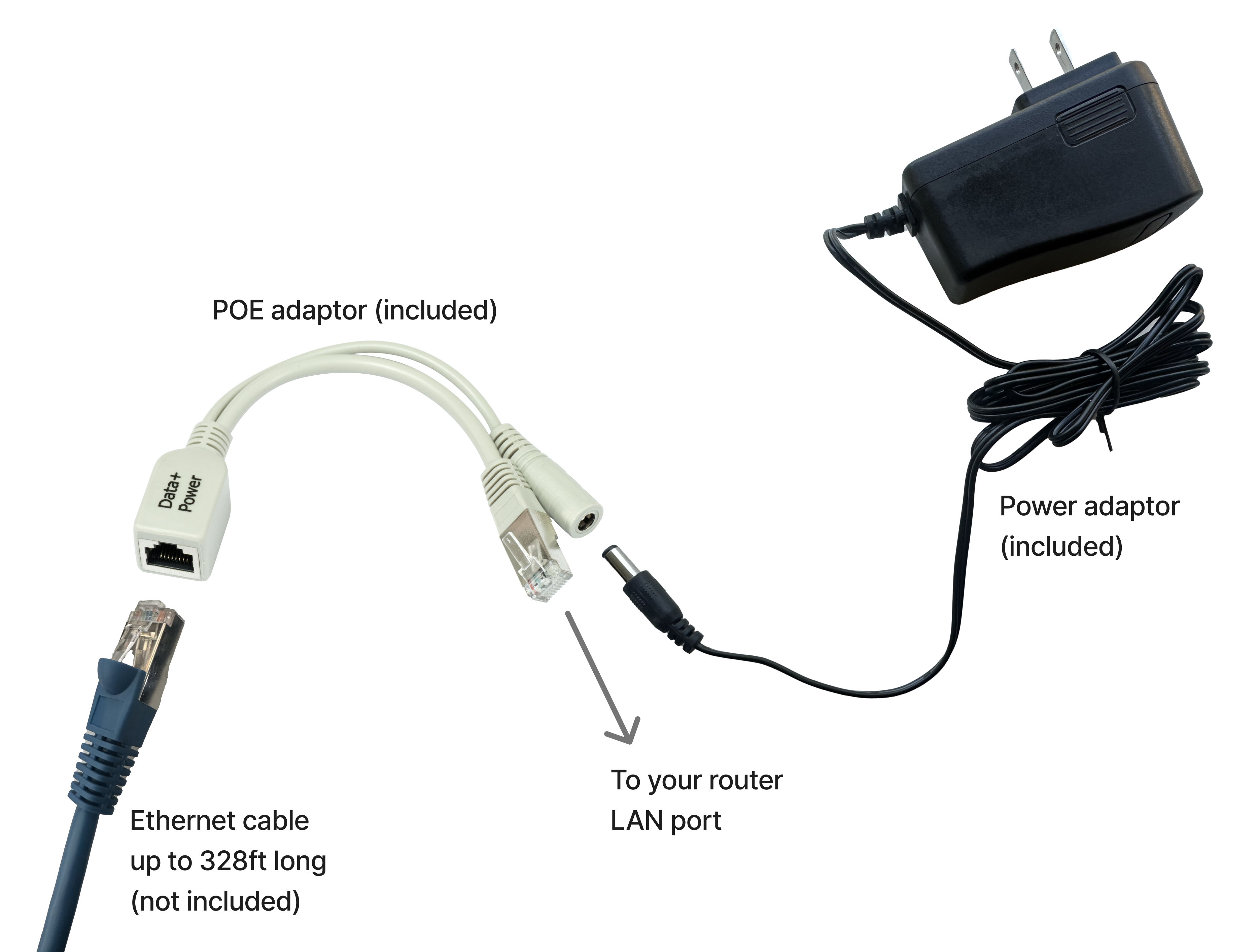 ConnectPOEAdaptor.png