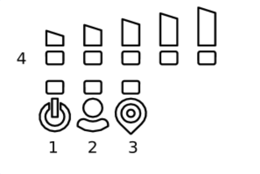 meter.base Pro indicator lights.png
