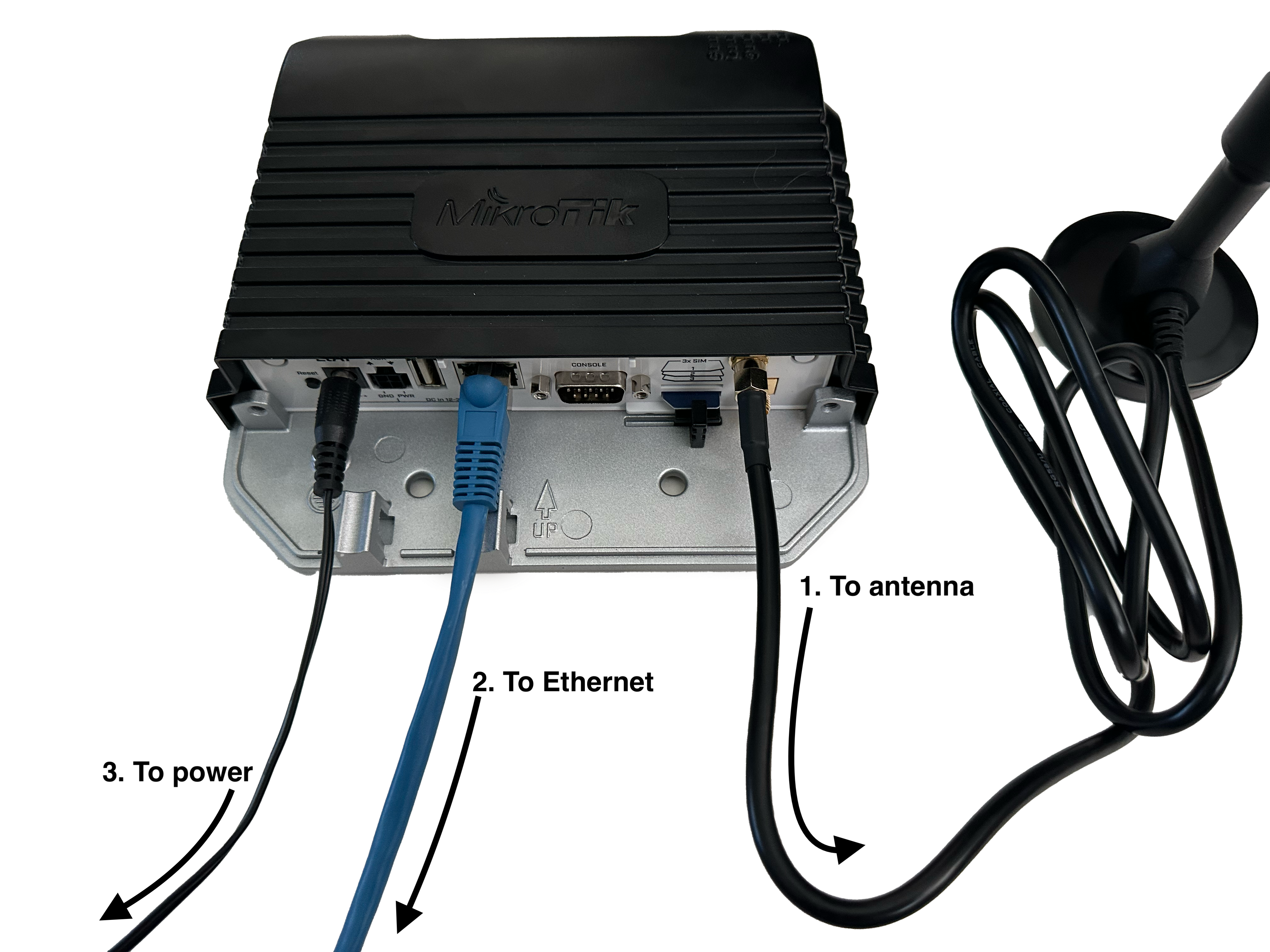 meter.base Pro - cables & antenna.png